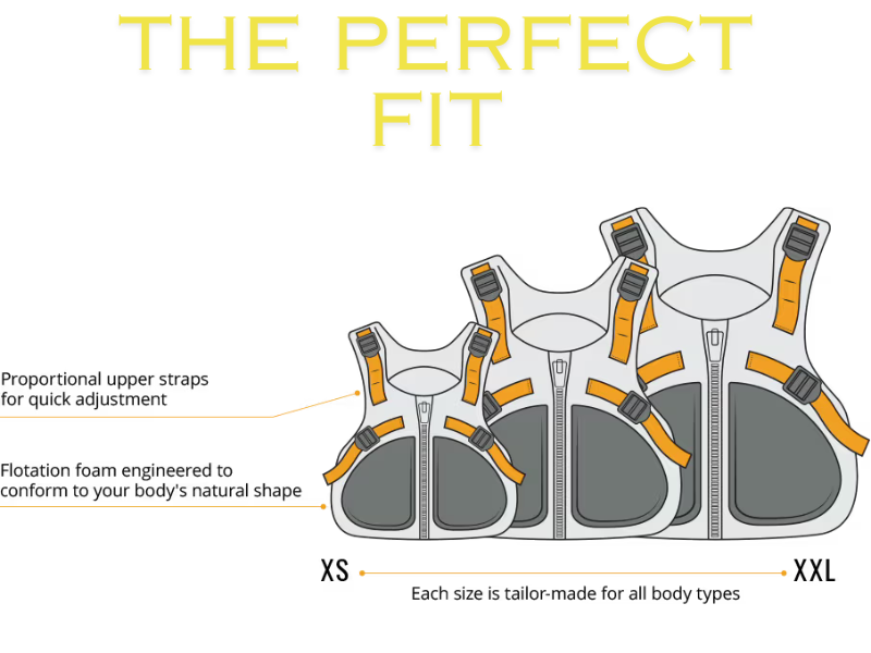 STOHLQUIST EDGE LIFEJACKET